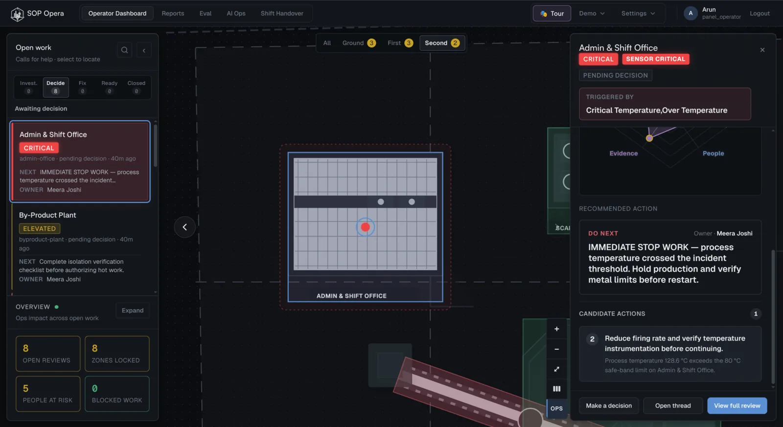 SOP Opera screenshot 3 of 3